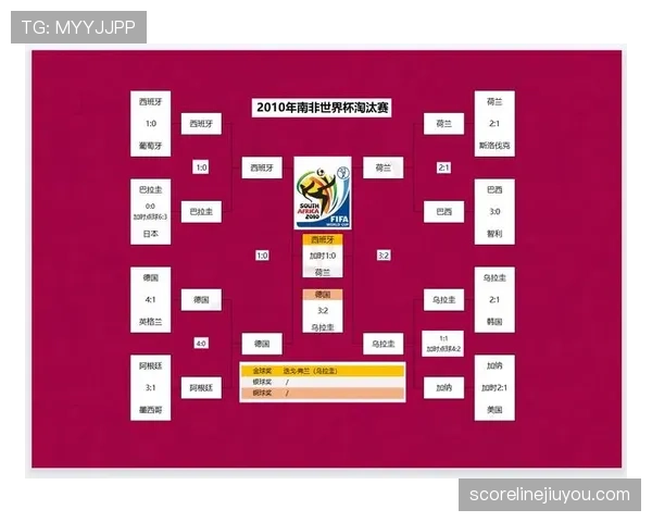 比利时世界杯32强赛程回顾：淘汰赛首轮对手信息整理